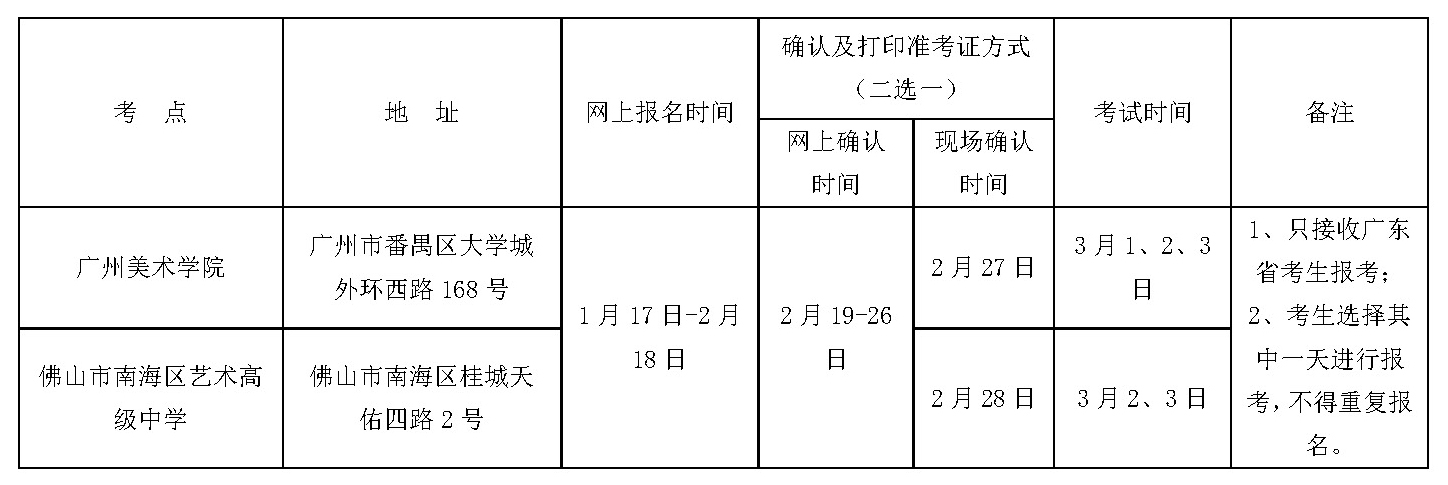 2018年广州美术学院普通本科招生简章