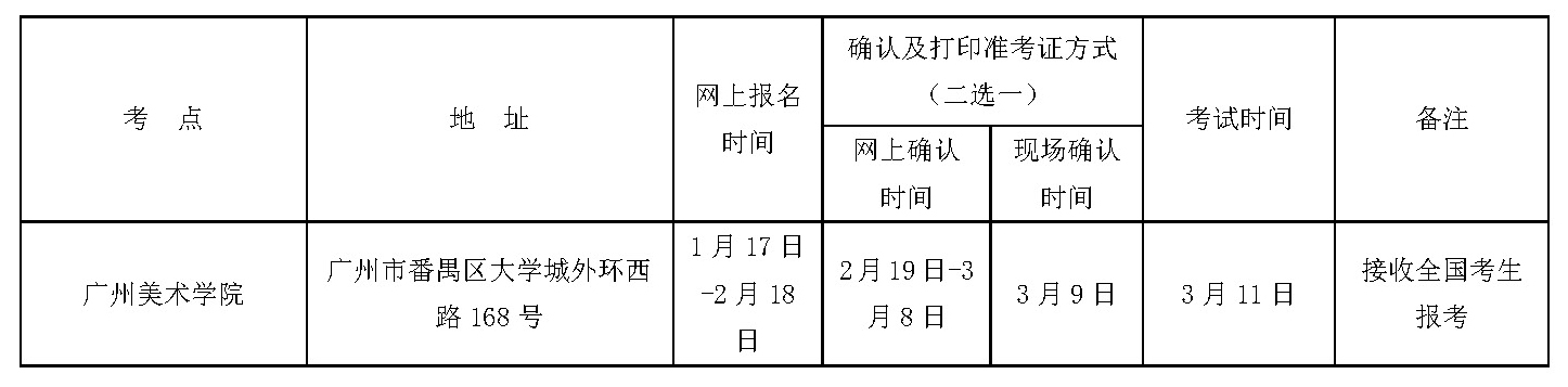 2018年广州美术学院普通本科招生简章