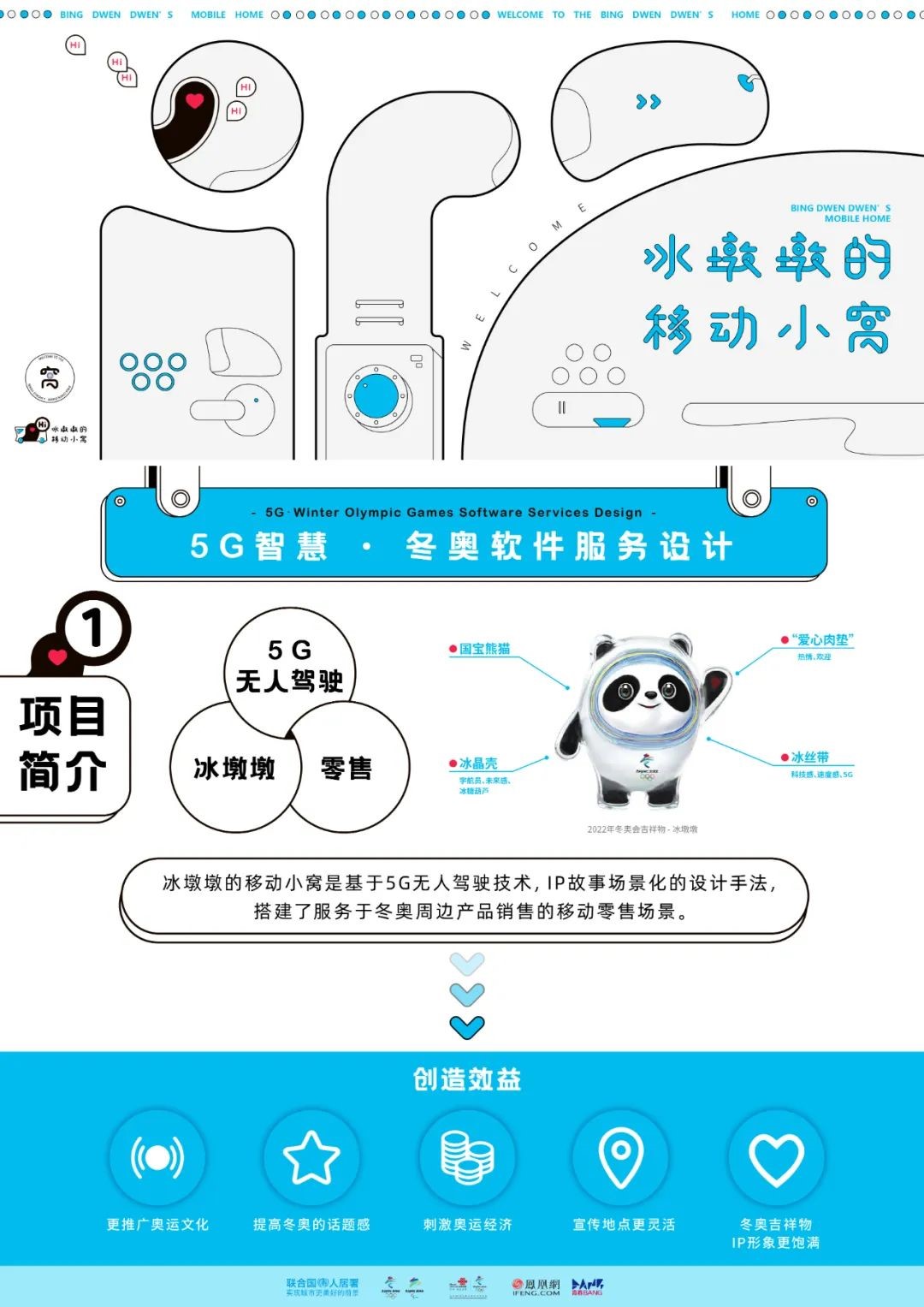 “科技冬奥”赛道银奖作品《冰墩墩的移动小窝》设计:何东阳(2020届本科毕业生)